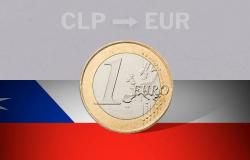 Valor de apertura del euro en Chile este 26 de abril de EUR a CLP – .
