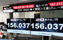 “El yen cae al nivel de 156 frente al dólar en una sesión volátil después de la reunión del BOJ”.
