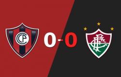 El partido entre Cerro Porteño y Fluminense terminó cero a cero