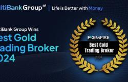 MultiBank Group premiado como mejor corredor de oro de 2024 por FX Empire –.