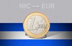 Valor de apertura del euro en Nicaragua este 8 de mayo de EUR a NIO – .