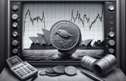 El dólar australiano se tambalea a medida que se estancan las subidas de tipos.