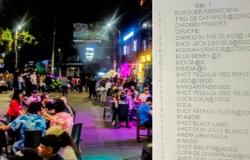 ¿Por qué los restaurantes en Medellín son tan caros? – .
