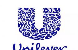 Hindustan Unilever ve una caída marginal en el precio con la EMA manteniéndose estable en 2284,17 –.