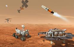 ¿Salvará la innovación de SpaceX la misión de la NASA a Marte? – .