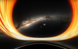 ¿Cómo es caer en un agujero negro? NASA presenta visualización inmersiva (Video) – .