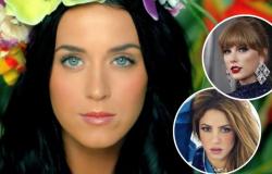 Impresionante récord de Katy Perry en YouTube supera a Taylor Swift y Shakira