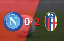 Bolonia domina y gana con un sólido 2-0 al Napoli