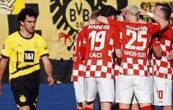 Resumen, goles y resultado del Mainz