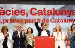 Los independentistas reciben un duro golpe electoral tras el ascenso del Partido Socialista de Pedro Sánchez