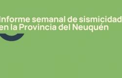 Informe semanal de sismicidad de la Provincia de Neuquén – .