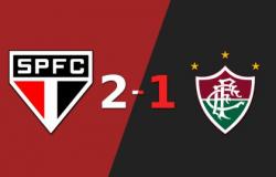 Fluminense sufre derrota por 2-1 ante São Paulo