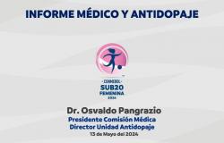 Informe médico y antidopaje de la CONMEBOL Sub20 Femenina 2024