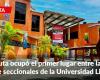 Universidad Libre de Cúcuta logró puntaje destacado en Pruebas Sabre PRO 2023 – .