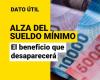 Este beneficio desaparecerá con el aumento del salario mínimo en Chile – .