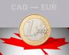 Valor de cierre del euro en Canadá este 16 de abril de EUR a CAD – .
