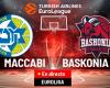 Maccabi – Baskonia | Resumen, resultado y estadísticas del partido Euroliga Play-In – .