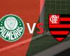 Palmeiras vs Flamengo Fecha 3 – .