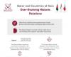 Las relaciones Qatar-Asia serán testigos de un futuro prometedor