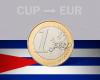 Valor de cierre del euro en Cuba este 22 de abril de EUR a CUP – .