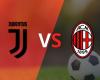 Italia – Serie A: Juventus vs Milan Fecha 34