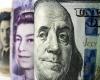Dudas sobre la intervención del Banco de Japón ante el desplome del yen fortalecen la moneda