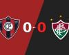 El partido entre Cerro Porteño y Fluminense terminó cero a cero