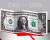 Tasa de cierre del dólar hoy 26 de abril de USD a CAD – .