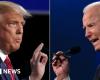 Biden dice que está listo para el debate electoral con Trump – .