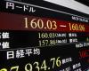 “El yen cae a un nuevo mínimo de 34 años frente al dólar, las acciones suben”.