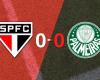 São Paulo y Palmeiras igualaron el clásico “Choque-Rei” en el estadio Morumbí