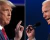 Joe Biden mantiene una mínima ventaja sobre Donald Trump