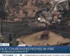 Iglesia católica destruida en un incendio nocturno en Avondale – .