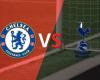 Comienza el partido entre Chelsea y Tottenham en el estadio de Stamford Bridge
