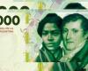 ¿Cuándo empezarán a circular los nuevos billetes de 10.000 pesos? – .