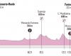 Giro de Italia 2024, en directo | Etapa 1: Venaria Reale – .