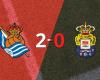 La Real Sociedad deja a cero a la UD Las Palmas con victoria por 2-0