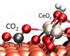 Convertir CO2 en metanol, una nueva propuesta contra el cambio climático
