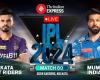 KKR vs MI Live Score, IPL 2024: la amenaza de lluvia se cierne sobre el partido Kolkata Knight Riders vs Mumbai Indians