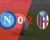 Bolonia domina y gana con un sólido 2-0 al Napoli
