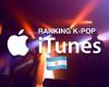 ¿Cuál es la canción de K-pop más reproducida en iTunes Argentina hoy?