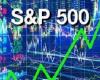 Wall Street eleva las previsiones de ganancias del S&P 500 – .