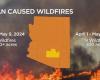 Crece la preocupación por el aumento de los incendios forestales provocados por el hombre en Arizona