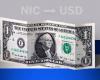 Precio de cierre del dólar hoy 13 de junio de USD a NIO – .