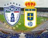 Real Oviedo y todos los equipos del Grupo Pachuca en México y el extranjero