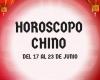 Cómo te irá la semana del 17 al 23 de junio según la astrología china en el amor, la salud y el dinero