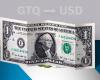 Valor de cierre del dólar en Guatemala este 17 de junio de USD a GTQ – .
