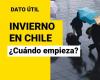 ¿Cuándo comienza oficialmente el invierno en Chile? – .