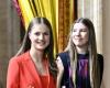 La Princesa Leonor y la Infanta Sofía han pronunciado un discurso sorpresa que ha impactado a los Reyes